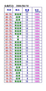 81007 81007