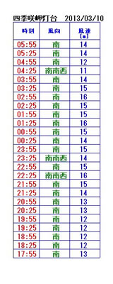 0310.jpg 0310.jpg