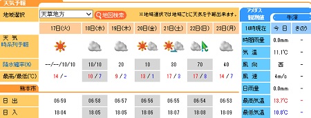 お天気WEB九州ヘリンク お天気WEB九州ヘリンク