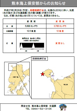 熊本海上保安部へリンク