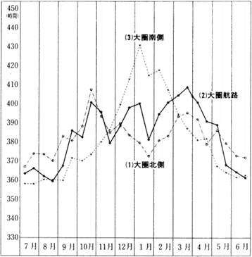 20160525-dairy_04_fig_03.gif 20160525-dairy_04_fig_03.gif