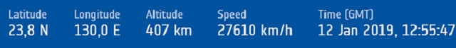 null null