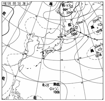 0805 0805